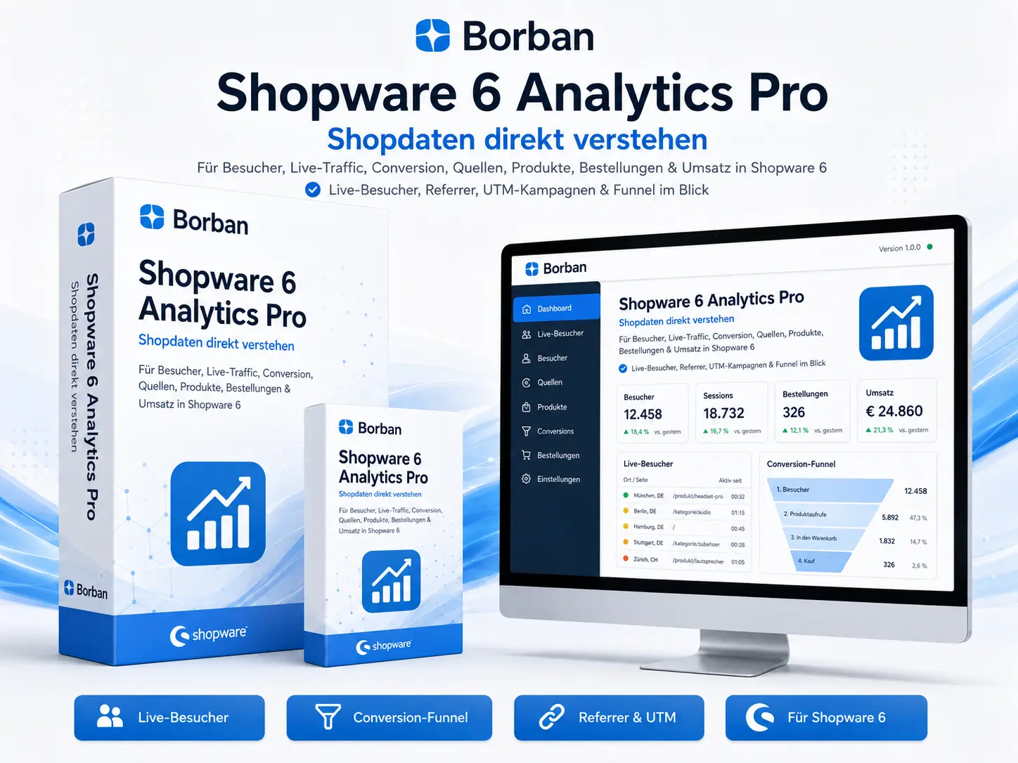 Borban Shopware 6 Analytics Pro Pluginbild mit Produktboxen und Analytics-Dashboard
