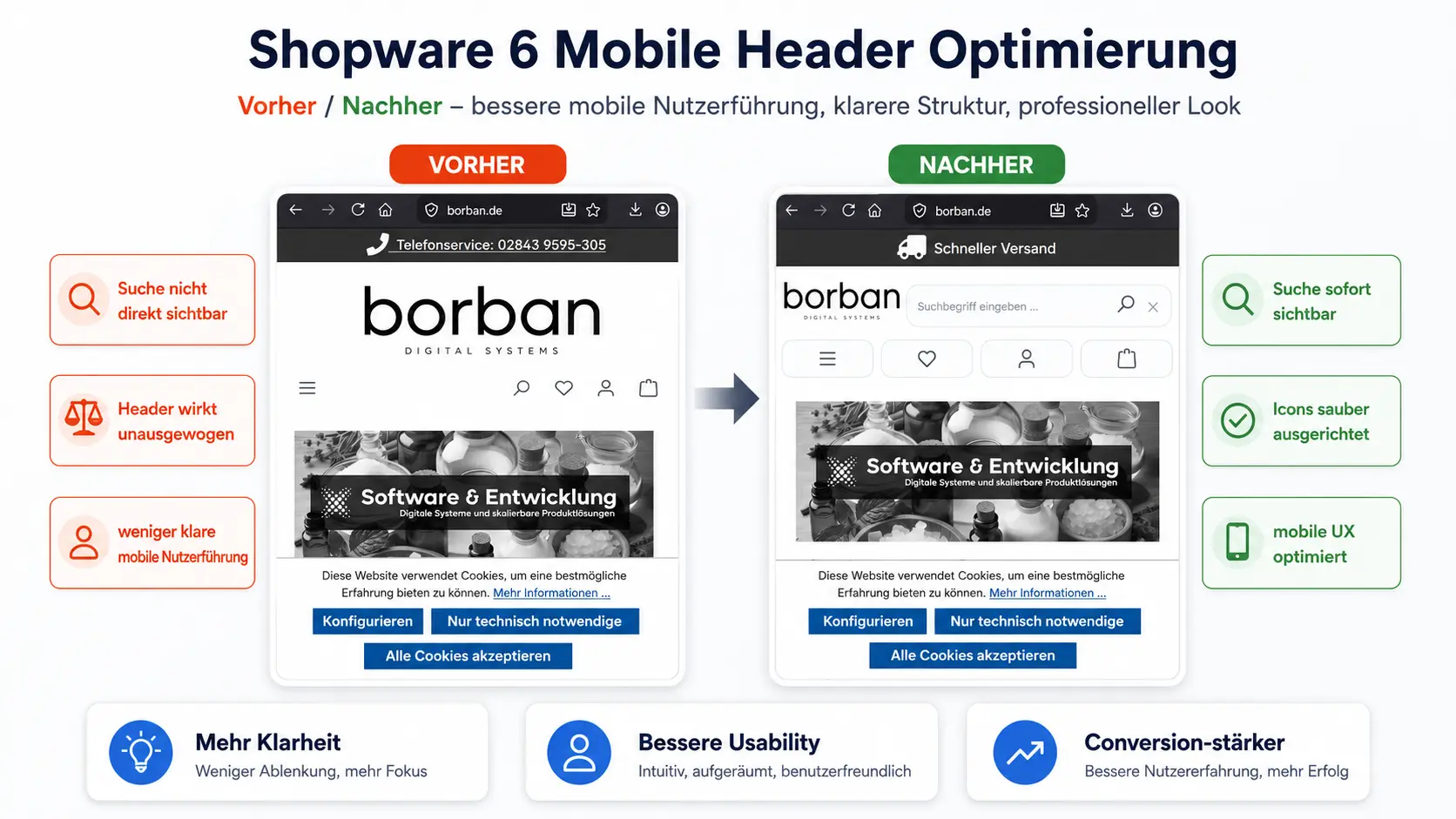 Vorher-Nachher-Vergleich des mobilen Shopware-Headers mit dauerhaft sichtbarer Suche